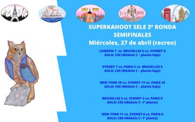 SuperKahoot SELE 2021-22 · Ronda 2